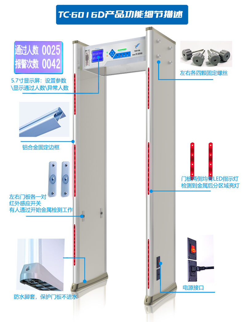 天鷹TC-6016D液晶屏安檢門-5.jpg