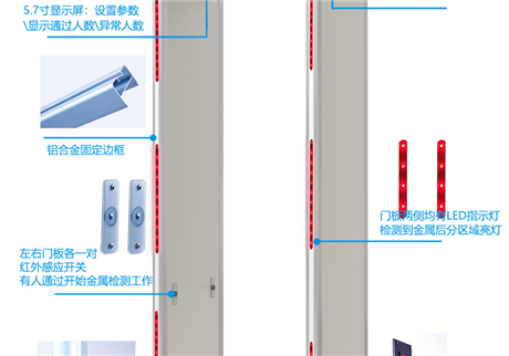 行李安檢門：現(xiàn)代公共場所安全守護(hù)的隱形衛(wèi)士