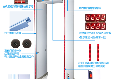 金屬探測門：公共場合提升安全性作用